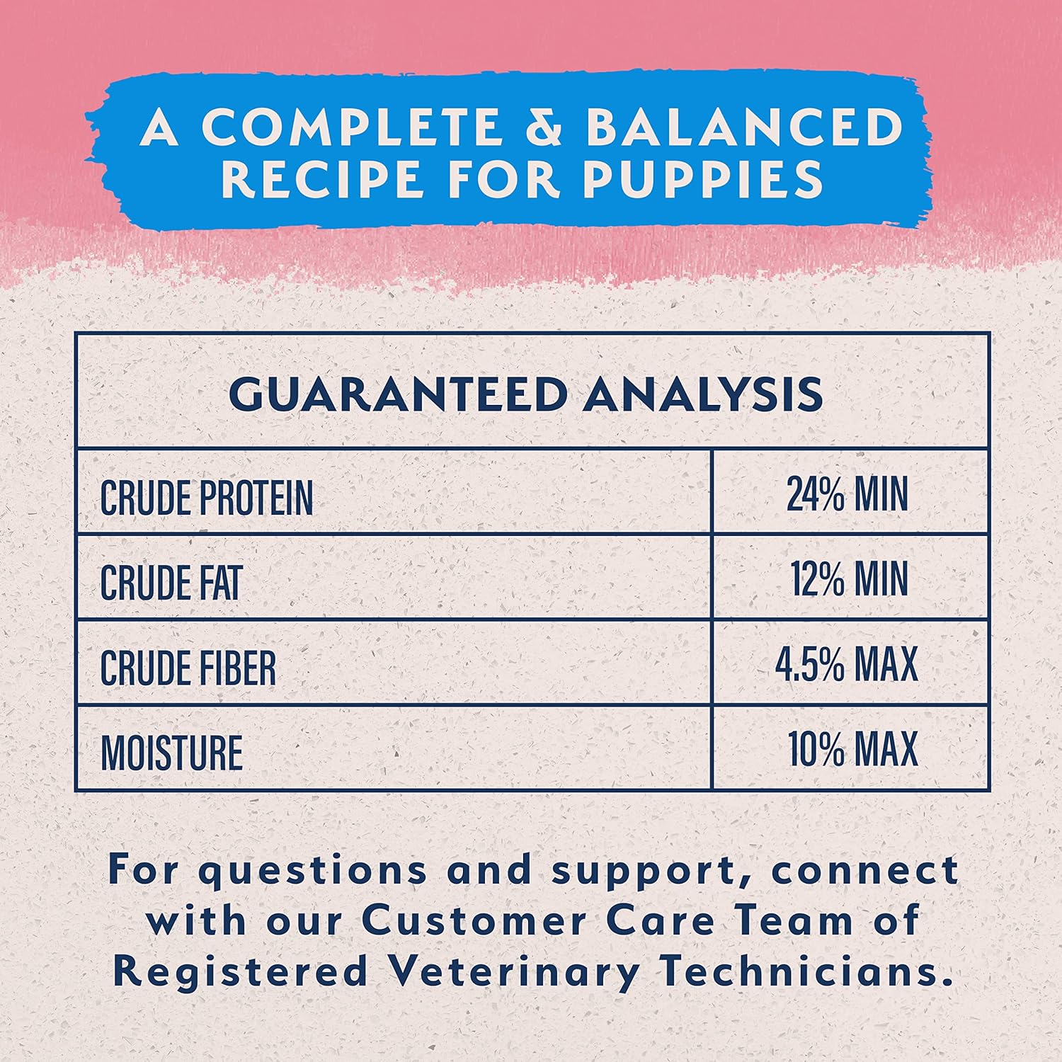 Natural Balance Limited Ingredient Puppy Dry Dog Food with Healthy Grains, Salmon & Brown Rice Recipe, 4 Pound (Pack of 1) : Pet Supplies