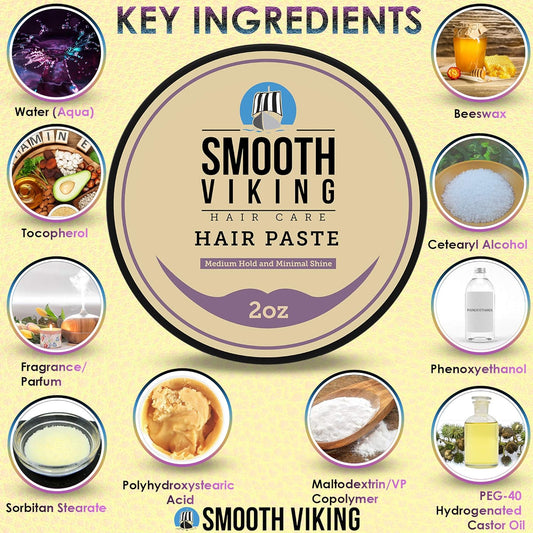 Hair Cream - Mens Hydrating Styling Hair Gel For Matte Finish & Medium Hold (2 Ounces) For Men Everyday Use