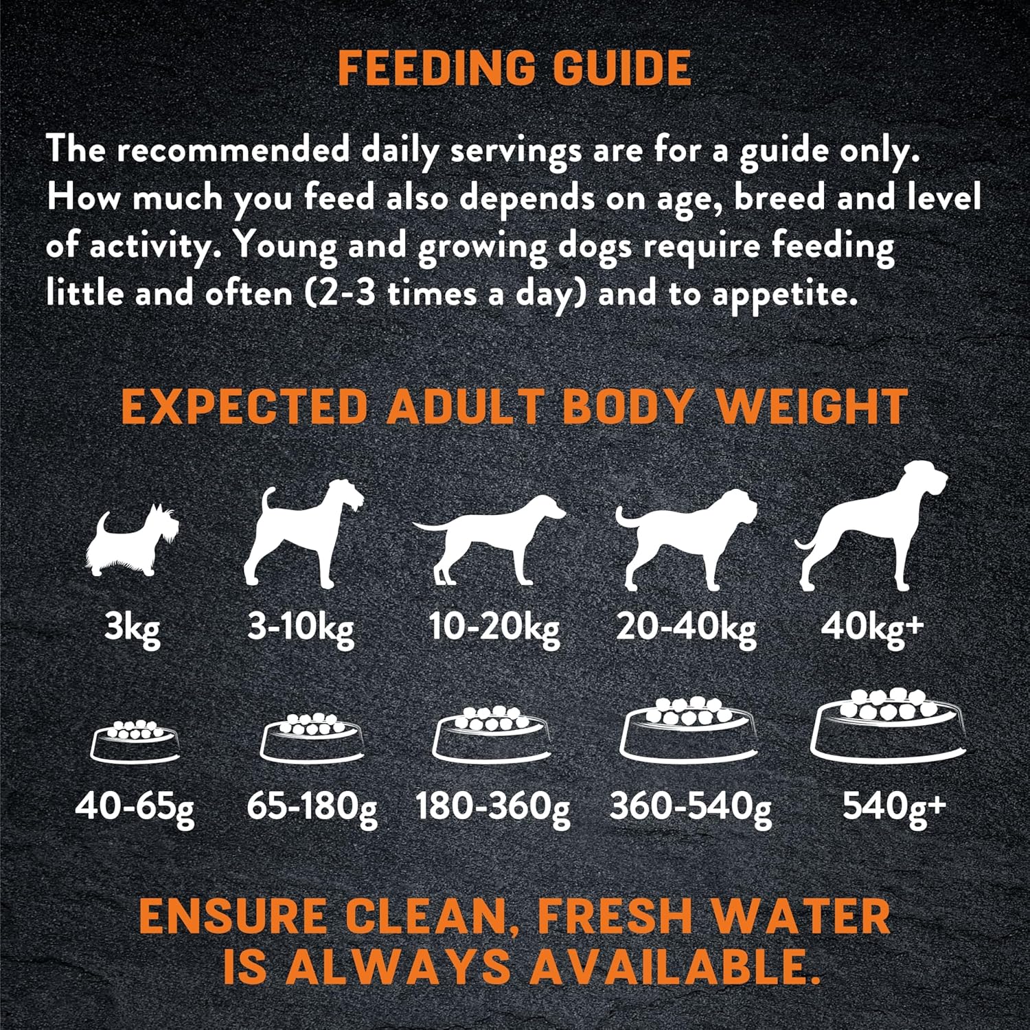 Harringtons Just 6 Chicken & Veg Complete Grain Free Dry Dog Food With Added Tasty Fresh Baked Bites 4x2kg :Pet Supplies