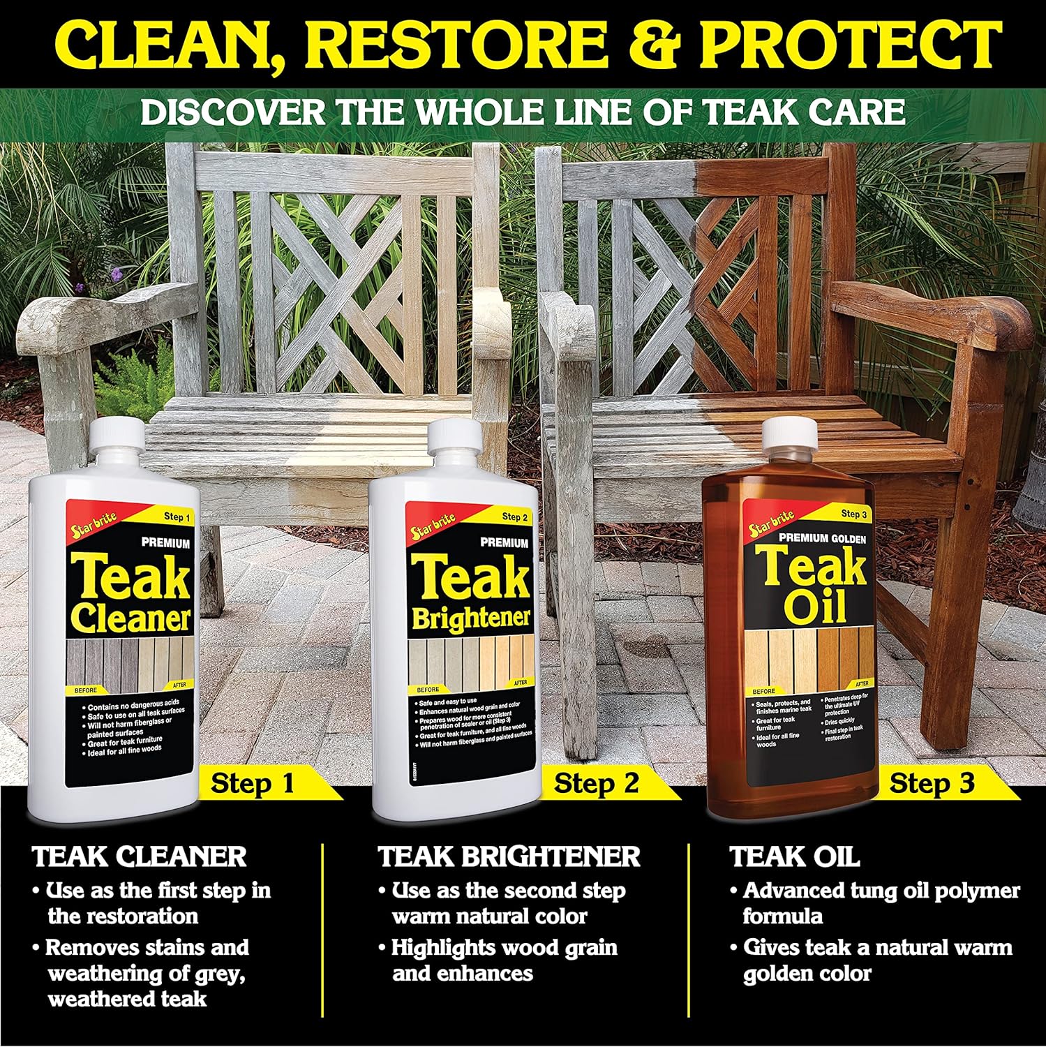 STAR BRITE Premium Outdoor Teak Cleaner - Restore, Renew & Refresh Weathered Gray Teak and Other Fine Woods - Teak Oil & Sealer Compatible - No Sanding Needed - 128 Ounce Gallon (081400N) : Health & Household