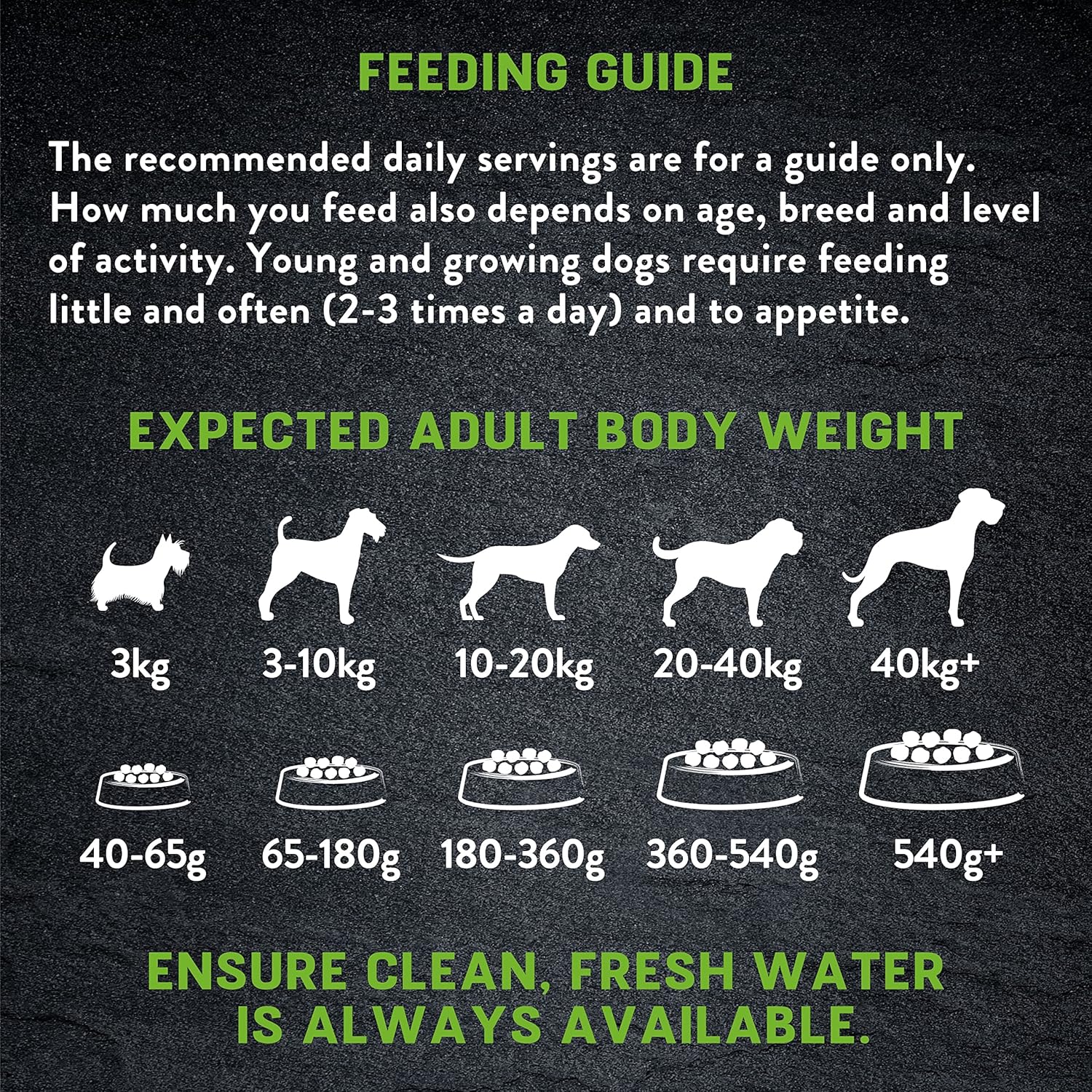 Harringtons Just 6 Lamb & Veg Complete Grain Free Dry Dog Food With Added Tasty Fresh Baked Bites 12kg :Pet Supplies