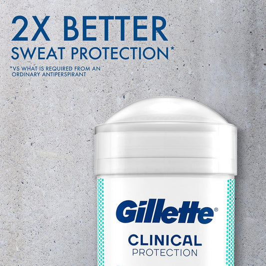 Gillette Clinical Antiperspirant And Deodorant For Men, Arctic Ice Scent, 2.6 Oz