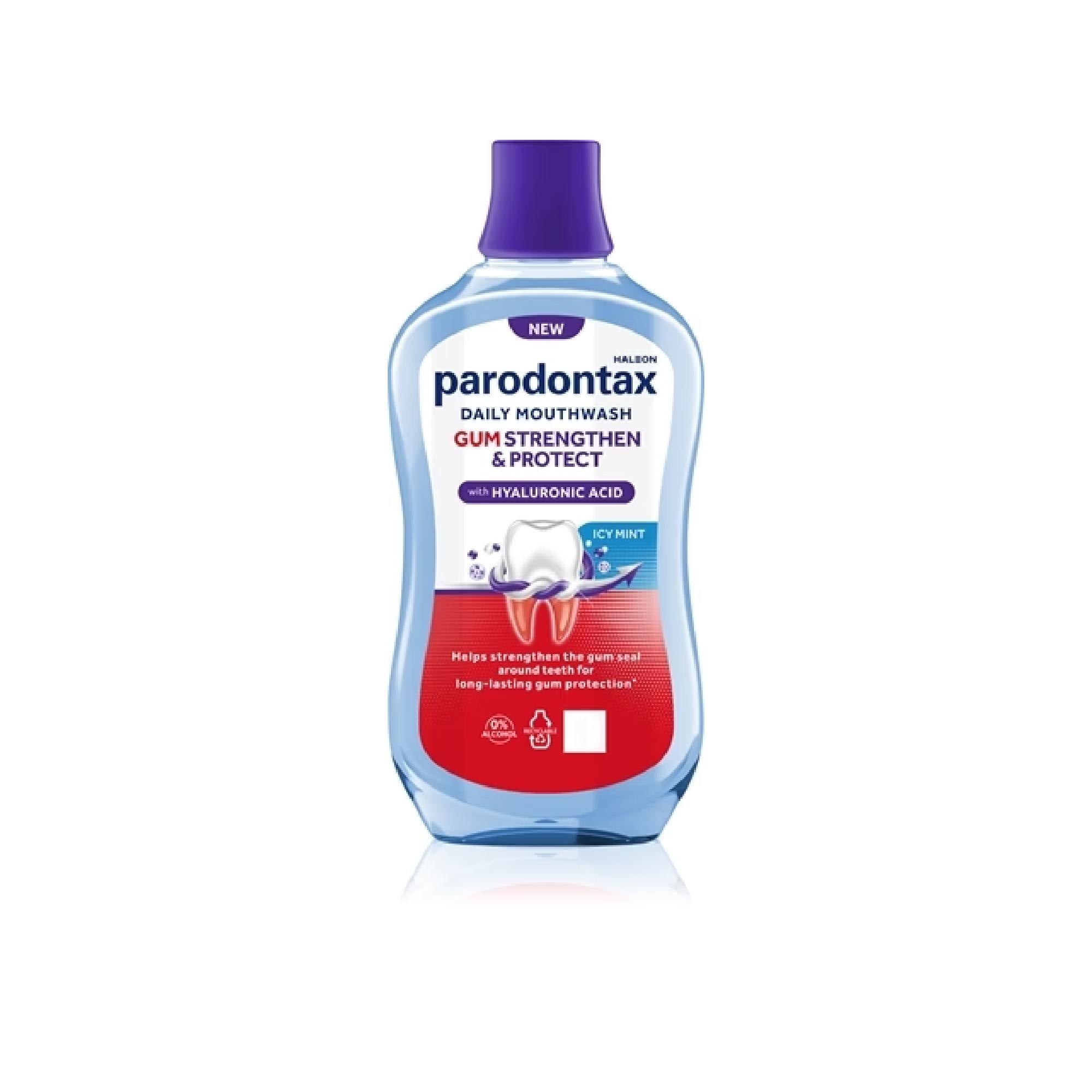 Parodontax Strengthen And Protect Icy Mint Mouthwash