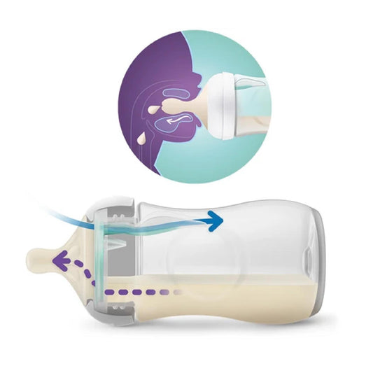 Philips Avent Natural Response Airfree Scy673/82 Baby Bottle