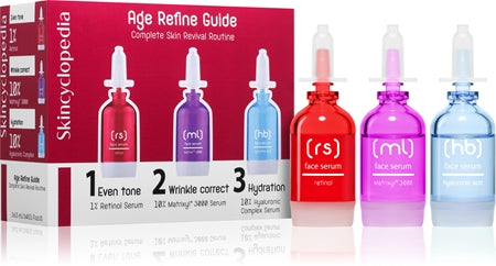 Skincyclopedia Age Refine Guide Set With Anti-Ageing Effect 