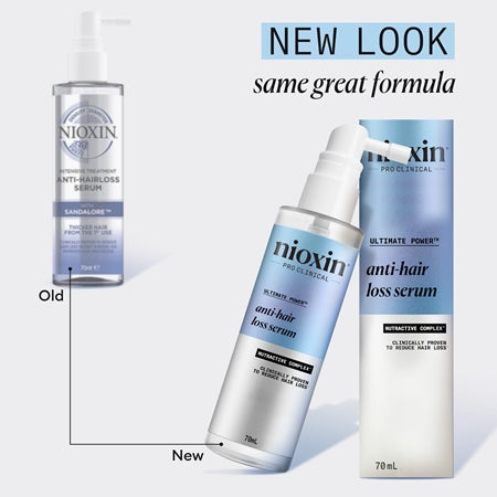 Nioxin Anti-Hair Loss Serum Day Serum Against Hair Loss