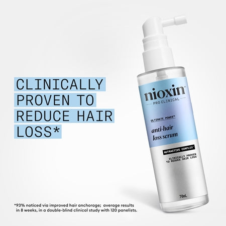 Nioxin Anti-Hair Loss Serum Day Serum Against Hair Loss 