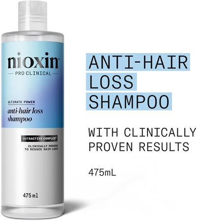Nioxin Anti-Hair Loss Shampoo Shampoo For Hair Loss