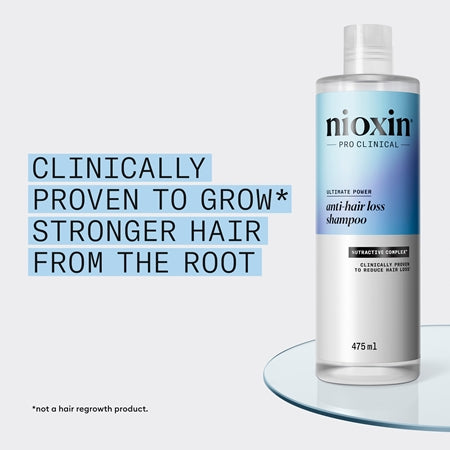 Nioxin Anti-Hair Loss Shampoo Shampoo For Hair Loss 