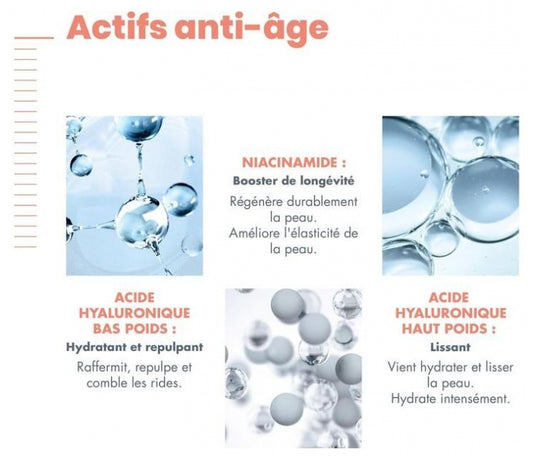 Avène Hyaluron Activ B3 Cell Renewal Cream Refill 50Ml