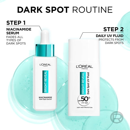 L’Oréal Paris Bright Reveal Rebalancing Care For Dark Spots Economy Pack 
