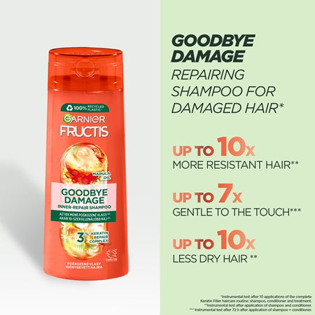 Garnier Fructis Goodbye Damage Strengthening Shampoo For Damaged Hair 