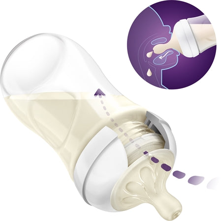 Philips Avent Natural Response Set Scd837/12 Gift Set For Babies