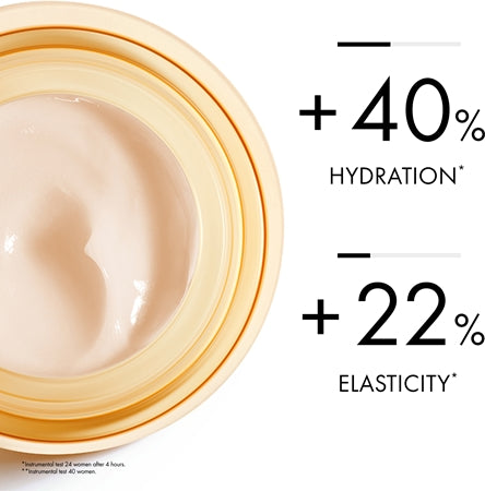 Vichy Neovadiol Compensating Complex Smoothing And Firming Day Cream For Dry Skin 