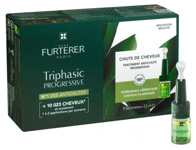 René Furterer Triphasic Progressive Anti-Hair Loss Treatment 8 X 5.5Ml