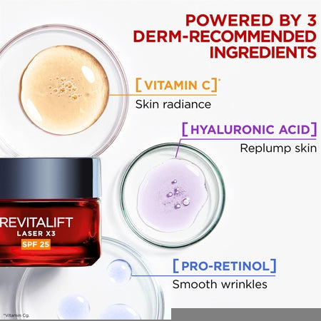 L’Oréal Paris Revitalift Laser Set With Anti-Wrinkle Effect
