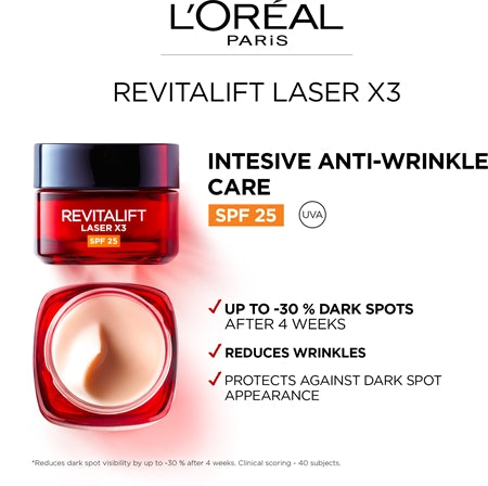 L’Oréal Paris Revitalift Laser Set With Anti-Wrinkle Effect 