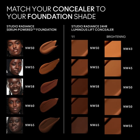 Mac Cosmetics Studio Radiance 24Hr Luminous Lift Concealer Illuminating Concealer 