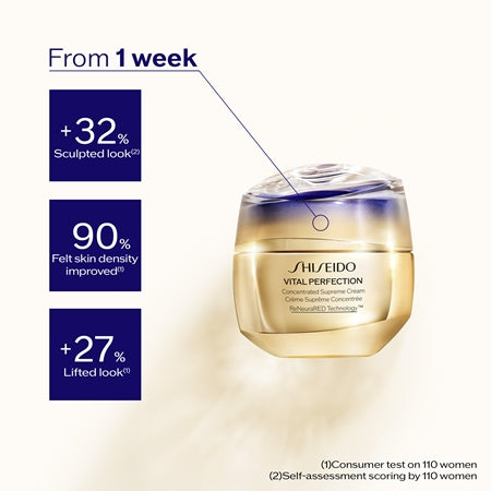 Shiseido Vital Perfection Concentrated Supreme Cream Reinforcing Anti-Wrinkle Cream 