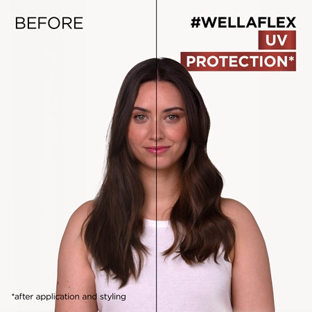 Wella Wellaflex Heat Protection Styling Mousse For Heat Hairstyling