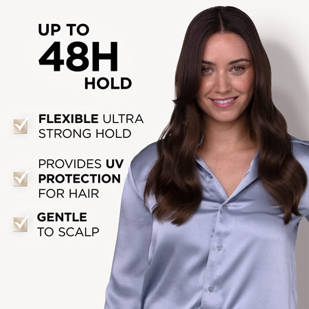 Wella Wellaflex Heat Protection Styling Mousse For Heat Hairstyling 
