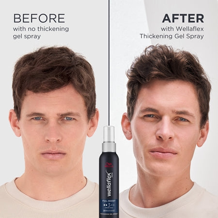 Wella Wellaflex Men Fortifying Spray For Hair 