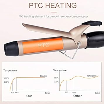 Curling Iron, Hair Curling Iron Curling Wand Set with Gloves, 38mm Instant Heat Up Hair Curler with LCD Display,Temperature Adjustment, Auto Shut Off, Dual Voltage, Rose Gold