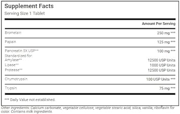  Wonder Laboratories Proteolytic Enzymes | Bromelain Papain 