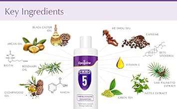 Lipogaine Big 5 Hair Stimulating Shampoo for Hair Thinning & Breakage, for All Hair Types, Men and Women, Infused With Biotin, Caffeine, Argan Oil, Castor oil and Saw Palmetto (Purple)