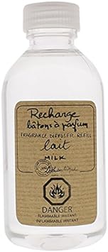 Lothantique Authentique Diffuser Refill Milk 6.6oz