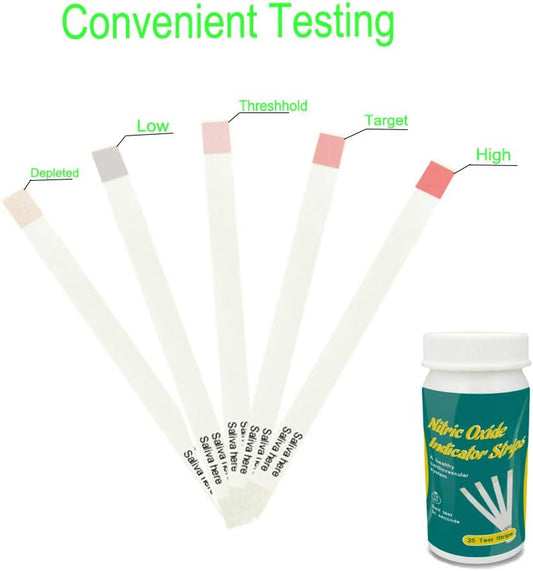 Nitric Oxide Test Strips [25strips]- Nitric Oxide Indicator Strips Work by Measuring The nitrites in Your Mouth to Indic