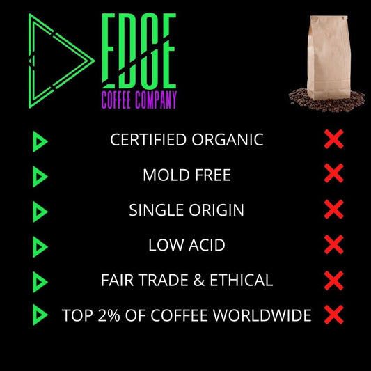 Edge Mold Free All Day Decaf - Organic Mycotoxin-Free Specialty Grade Low Acid Clean Swiss Water Process Decaf Coffee