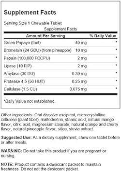 Swanson Chewable Papaya Plus 90 Chwbls Enzyme