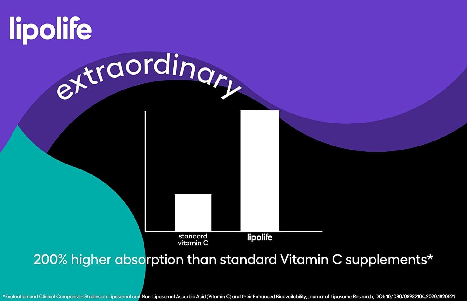 lipolife liposomal Vitamin C LVC2-48 Servings. Liposomal Encapsulation