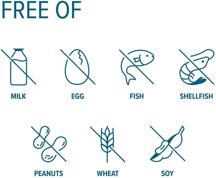 Seeking Health Prenatal Essentials, Methylated Bioavailable Folate and