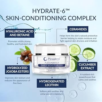 Plexaderm Daily Face Moisturizer - Hyaluronic Acid for Deep Hydration - For All Skin Types, Fragrance-Free, 1