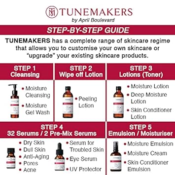 Esupli.com TUNEMAKERS Placenta Extract for Women, for All Skin Type, fr