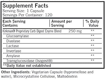 Kirkman - Carb Digest with Isoges2.4 Ounces