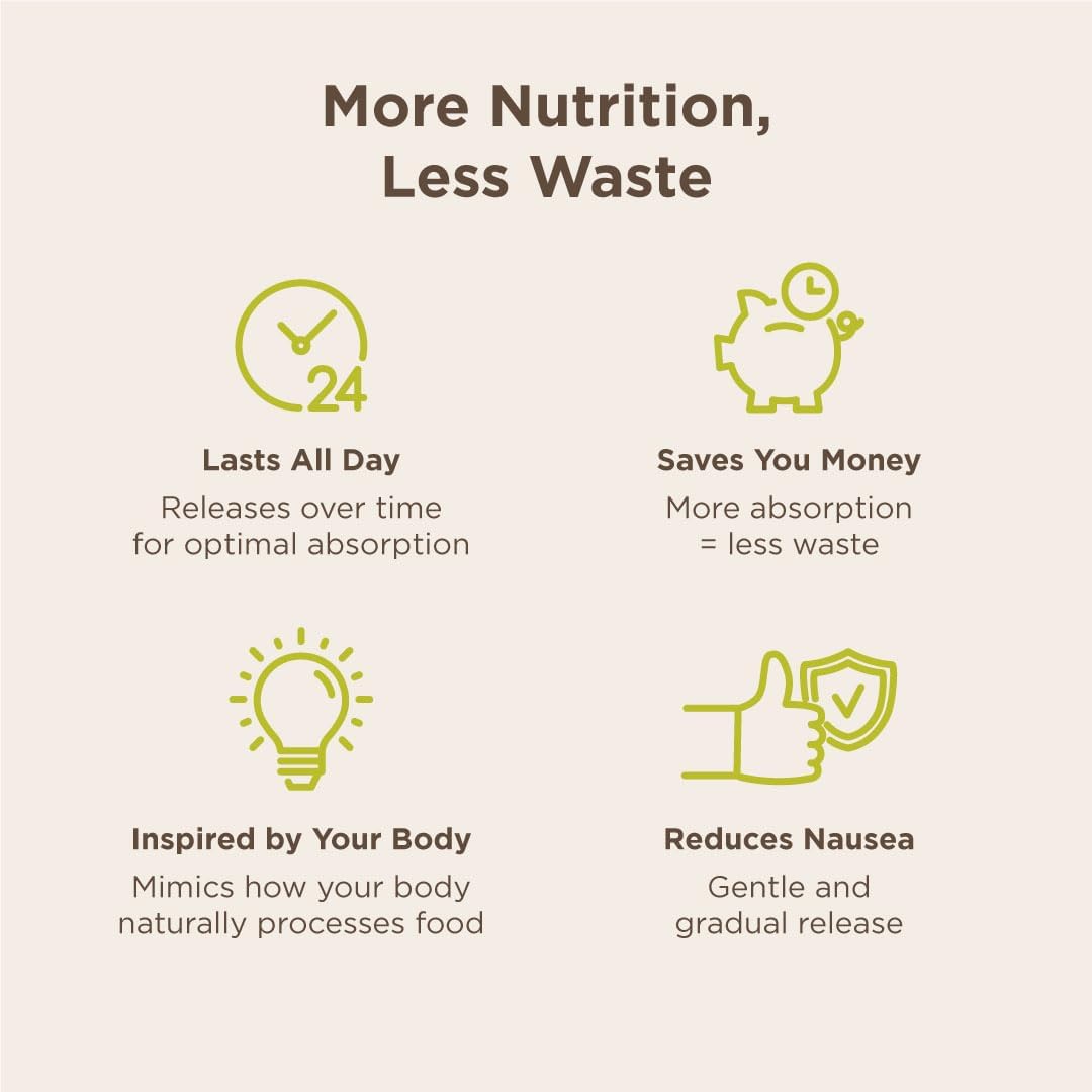 ENDUR-ACIN Niacin - Vitamin B3 Niacin 500mg Extended Release & Low-Flu