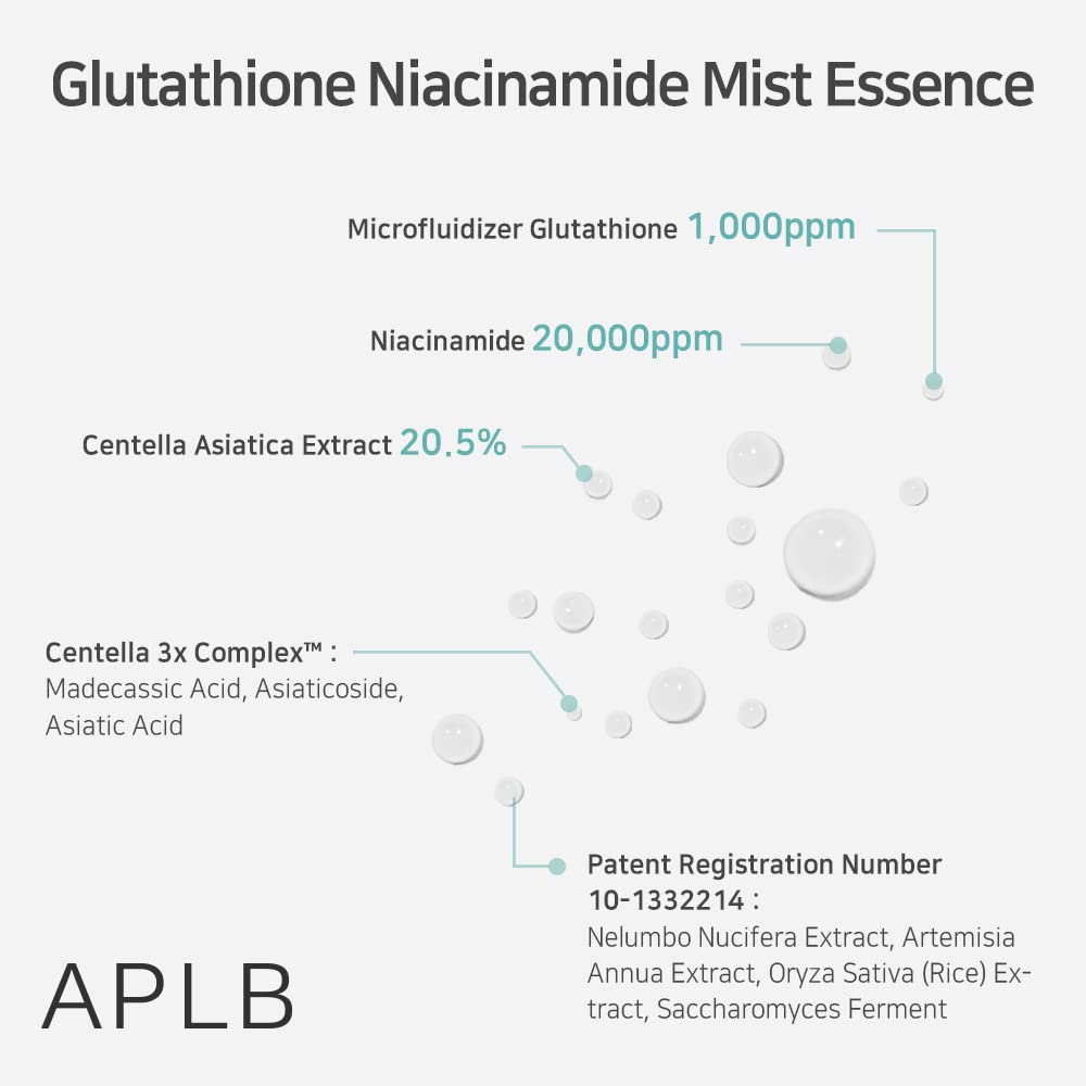 Esupli.com APLB Glutathione Niacinamide Mist Essence | LIPO GLUTA NIAC 