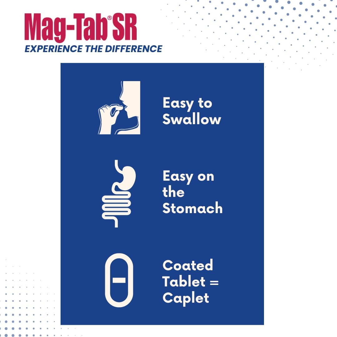 Extended Release Magnesium Lactate Delivery for 10x Better Absorption-