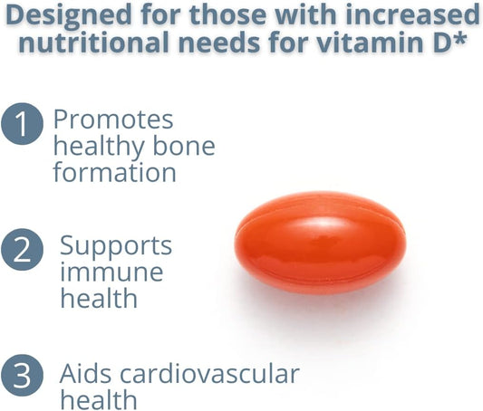 "Vitamin D Supplement for Bone Health"