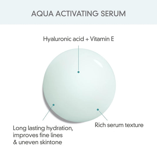 [Rovectin] Aqua Activating Serum - Anti-Aging Moisturizing Serum with Hyaluronic Acid for Hydration and Niacinamide (1.2 ., 35 )