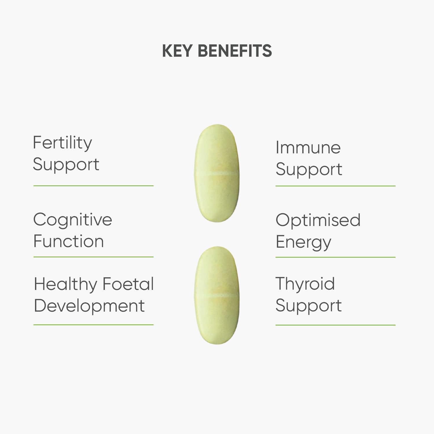 Nutri Advanced - Multi Essentials for Pregnancy Multivitamin with Foli