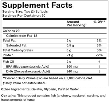 Olympian Labs Omega-3 Fish Oils, 2000mg per Serving - Helps Support Brain & Heart Health, 120 Count, (73)