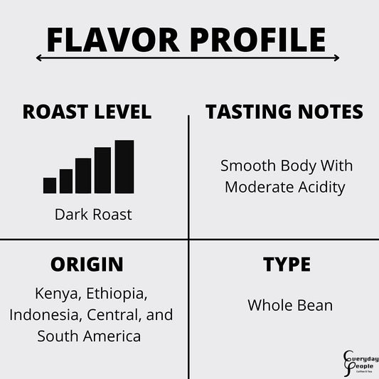Everyday People Coffee & Tea Six Bean Espresso Ethically Sourced Sustainably Grown, Whole Bean Coffee, Single Origin,Specialty Grade, Dark Roast . Bag