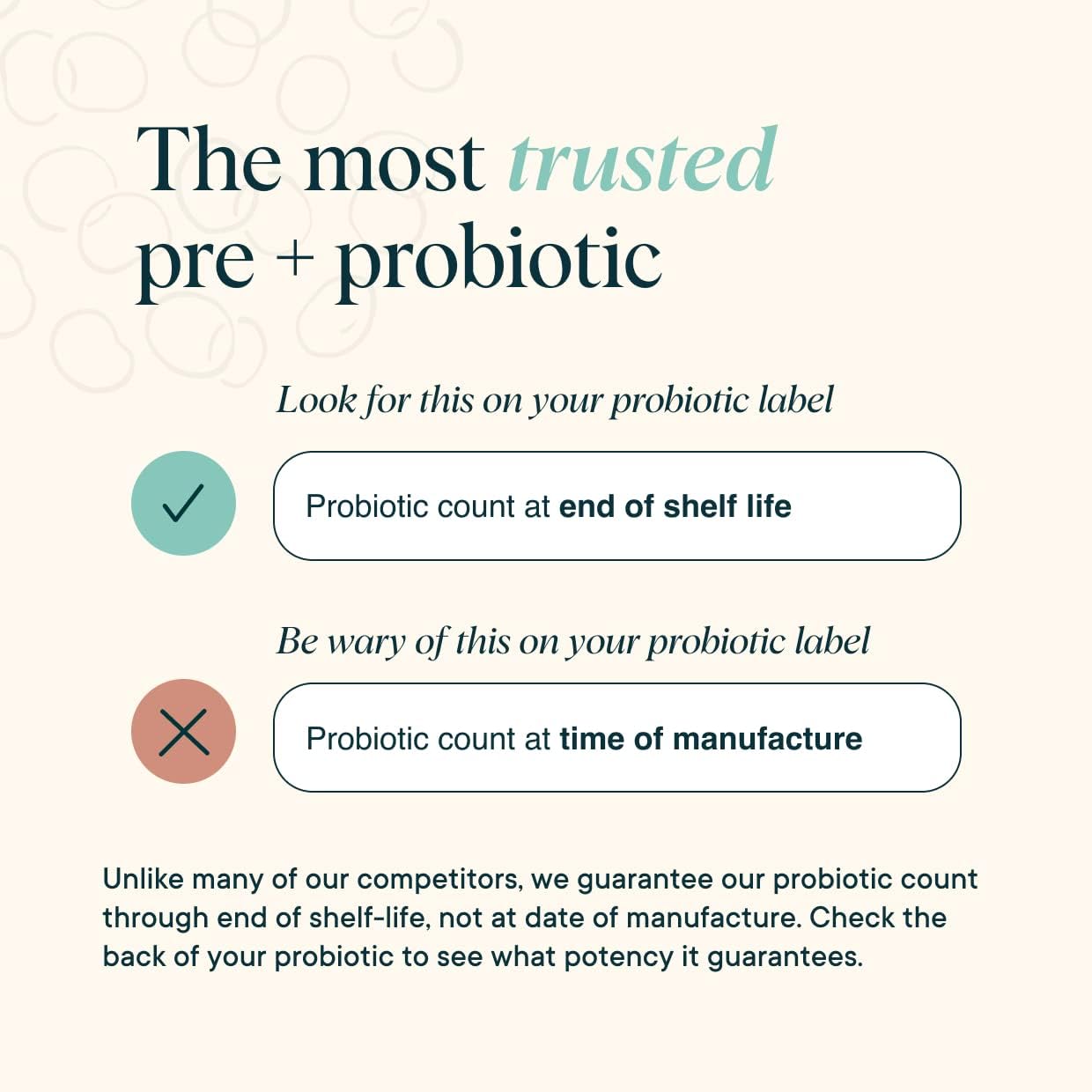 Ora Organic Probiotics and Prebiotics for Digestive Wellness - 16 Bill