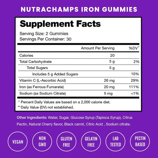 Iron Gummies with Vitamin C | 20mg Iron Gummies for Women, Men & Kids