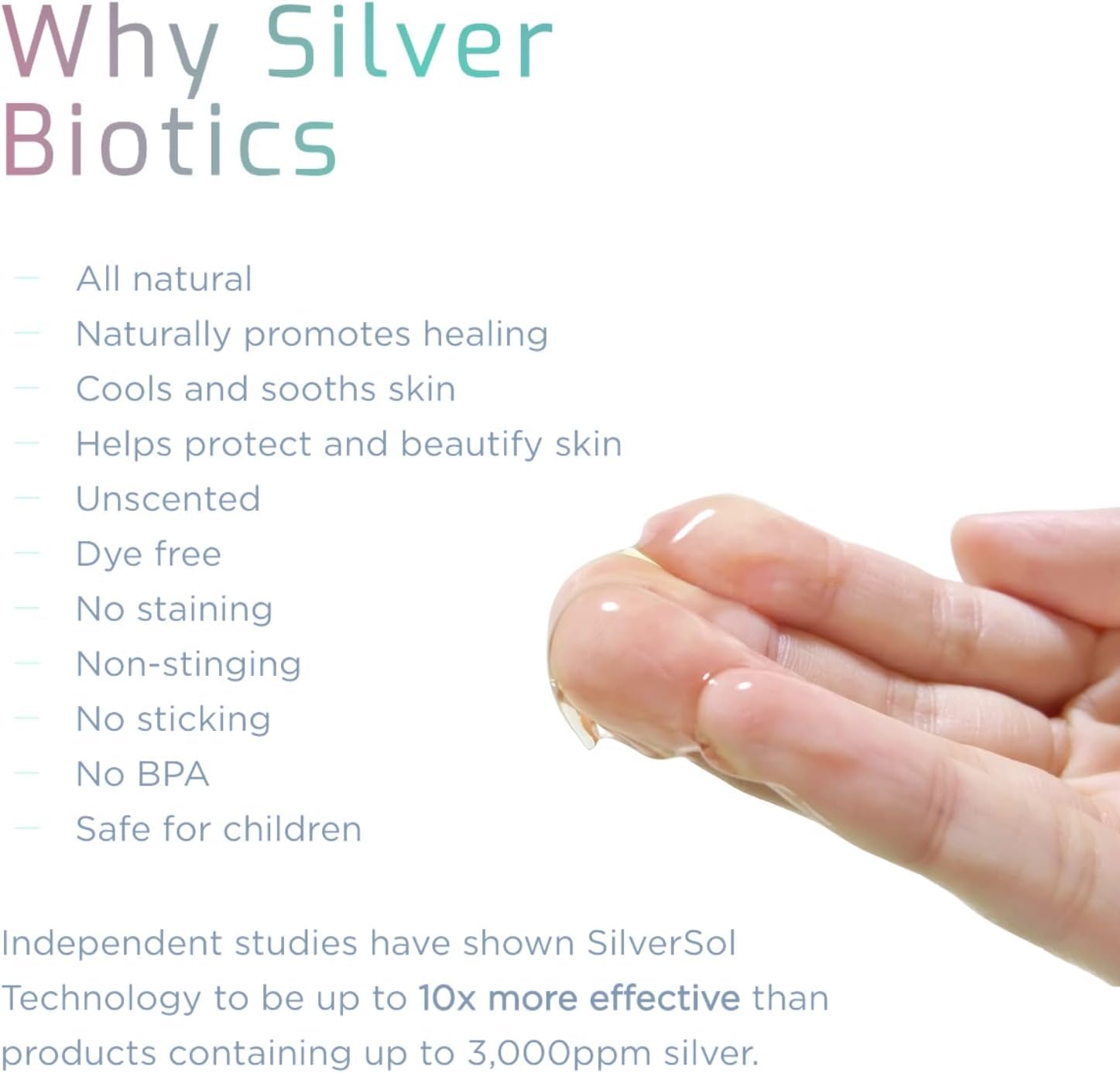 Silver Biotics Colloidal Nano SilverSol Ag?O? 20 ppm Healing