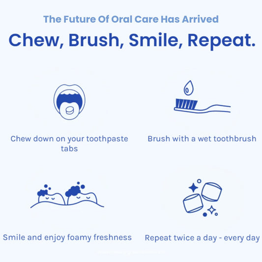 Vital Charcoal Mint Whitening Toothpaste Tablets with Nano-Hydroxyapatite | 62 Tablets | Eco-Friendly Toothpaste | Plastic-Free & uoride-Free | No Artificial avorings or SLS | TSA Compliant